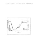 ESCHERICHIA COLI METABOLIC ENGINEERING OXYGEN INDEPENDENT PLATFORM STRAINS     AND METHODS OF USE THEREOF diagram and image