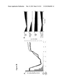 ESCHERICHIA COLI METABOLIC ENGINEERING OXYGEN INDEPENDENT PLATFORM STRAINS     AND METHODS OF USE THEREOF diagram and image