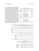 ESCHERICHIA COLI METABOLIC ENGINEERING OXYGEN INDEPENDENT PLATFORM STRAINS     AND METHODS OF USE THEREOF diagram and image