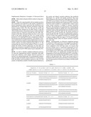 ESCHERICHIA COLI METABOLIC ENGINEERING OXYGEN INDEPENDENT PLATFORM STRAINS     AND METHODS OF USE THEREOF diagram and image