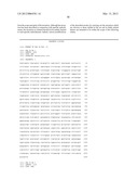 ESCHERICHIA COLI METABOLIC ENGINEERING OXYGEN INDEPENDENT PLATFORM STRAINS     AND METHODS OF USE THEREOF diagram and image