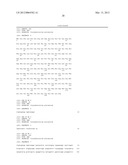 Nucleotide Sequences Encoding Alanine Racemase from Coryneform diagram and image