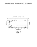 HIGH THROUGHPUT BIOPROCESS APPARATUS diagram and image