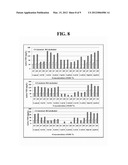 BUFFER COMPOSITION FOR CATALYZING THE PREPARATION OF CALCITRIOL OR     CALCIFEDIOL AND METHOD FOR PREPARING CALCITRIOL OR CALCIFEDIOL USING SAME diagram and image