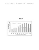 BUFFER COMPOSITION FOR CATALYZING THE PREPARATION OF CALCITRIOL OR     CALCIFEDIOL AND METHOD FOR PREPARING CALCITRIOL OR CALCIFEDIOL USING SAME diagram and image