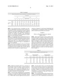 BUFFER COMPOSITION FOR CATALYZING THE PREPARATION OF CALCITRIOL OR     CALCIFEDIOL AND METHOD FOR PREPARING CALCITRIOL OR CALCIFEDIOL USING SAME diagram and image