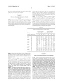 BUFFER COMPOSITION FOR CATALYZING THE PREPARATION OF CALCITRIOL OR     CALCIFEDIOL AND METHOD FOR PREPARING CALCITRIOL OR CALCIFEDIOL USING SAME diagram and image