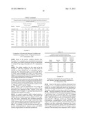 BUFFER COMPOSITION FOR CATALYZING THE PREPARATION OF CALCITRIOL OR     CALCIFEDIOL AND METHOD FOR PREPARING CALCITRIOL OR CALCIFEDIOL USING SAME diagram and image