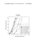 PROTEIN COMPLEX HAVING ACTIVITY CATALYZING ASYMMETRIC OXIDATION REACTION     AND PROCESS FOR PRODUCING THE SAME diagram and image