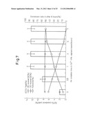 PROTEIN COMPLEX HAVING ACTIVITY CATALYZING ASYMMETRIC OXIDATION REACTION     AND PROCESS FOR PRODUCING THE SAME diagram and image