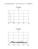 PROTEIN COMPLEX HAVING ACTIVITY CATALYZING ASYMMETRIC OXIDATION REACTION     AND PROCESS FOR PRODUCING THE SAME diagram and image