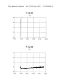 PROTEIN COMPLEX HAVING ACTIVITY CATALYZING ASYMMETRIC OXIDATION REACTION     AND PROCESS FOR PRODUCING THE SAME diagram and image