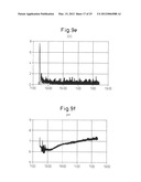 PROTEIN COMPLEX HAVING ACTIVITY CATALYZING ASYMMETRIC OXIDATION REACTION     AND PROCESS FOR PRODUCING THE SAME diagram and image