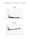 PROTEIN COMPLEX HAVING ACTIVITY CATALYZING ASYMMETRIC OXIDATION REACTION     AND PROCESS FOR PRODUCING THE SAME diagram and image