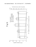 PROTEIN COMPLEX HAVING ACTIVITY CATALYZING ASYMMETRIC OXIDATION REACTION     AND PROCESS FOR PRODUCING THE SAME diagram and image