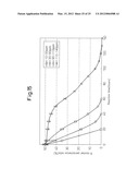 PROTEIN COMPLEX HAVING ACTIVITY CATALYZING ASYMMETRIC OXIDATION REACTION     AND PROCESS FOR PRODUCING THE SAME diagram and image