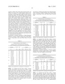 PROTEIN COMPLEX HAVING ACTIVITY CATALYZING ASYMMETRIC OXIDATION REACTION     AND PROCESS FOR PRODUCING THE SAME diagram and image