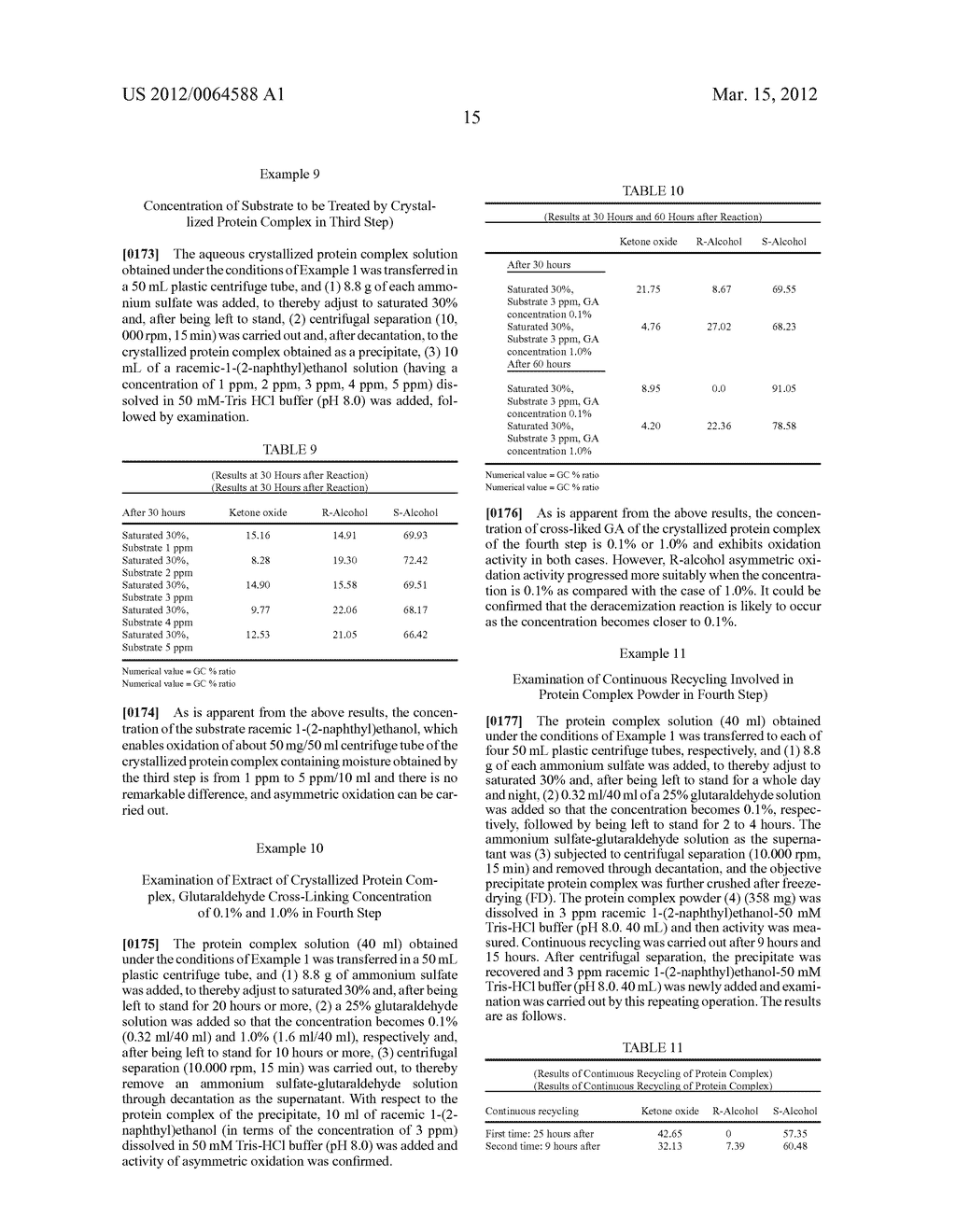 PROTEIN COMPLEX HAVING ACTIVITY CATALYZING ASYMMETRIC OXIDATION REACTION     AND PROCESS FOR PRODUCING THE SAME - diagram, schematic, and image 41