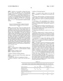 PROTEIN COMPLEX HAVING ACTIVITY CATALYZING ASYMMETRIC OXIDATION REACTION     AND PROCESS FOR PRODUCING THE SAME diagram and image