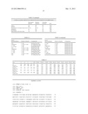 Mutation of the parkin gene, compositions, methods and uses diagram and image