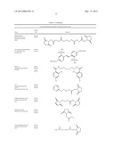 HYBRIDIZATION LINKERS diagram and image