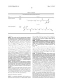 HYBRIDIZATION LINKERS diagram and image