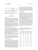 HYBRIDIZATION LINKERS diagram and image