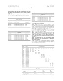 HYBRIDIZATION LINKERS diagram and image