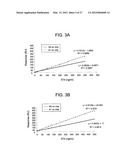 ANTI-5T4 ANTIBODIES AND USES THEREOF diagram and image