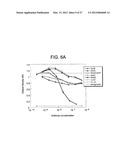 ANTI-5T4 ANTIBODIES AND USES THEREOF diagram and image