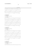 ANTI-5T4 ANTIBODIES AND USES THEREOF diagram and image