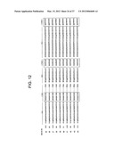 ANTI-5T4 ANTIBODIES AND USES THEREOF diagram and image