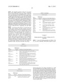 ANTI-5T4 ANTIBODIES AND USES THEREOF diagram and image