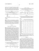 ANTI-5T4 ANTIBODIES AND USES THEREOF diagram and image