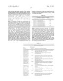 ANTI-5T4 ANTIBODIES AND USES THEREOF diagram and image