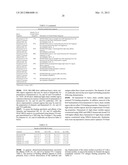 ANTI-5T4 ANTIBODIES AND USES THEREOF diagram and image