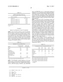 ANTI-5T4 ANTIBODIES AND USES THEREOF diagram and image