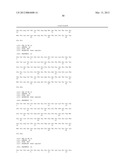 ANTI-5T4 ANTIBODIES AND USES THEREOF diagram and image