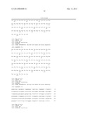 ANTI-5T4 ANTIBODIES AND USES THEREOF diagram and image