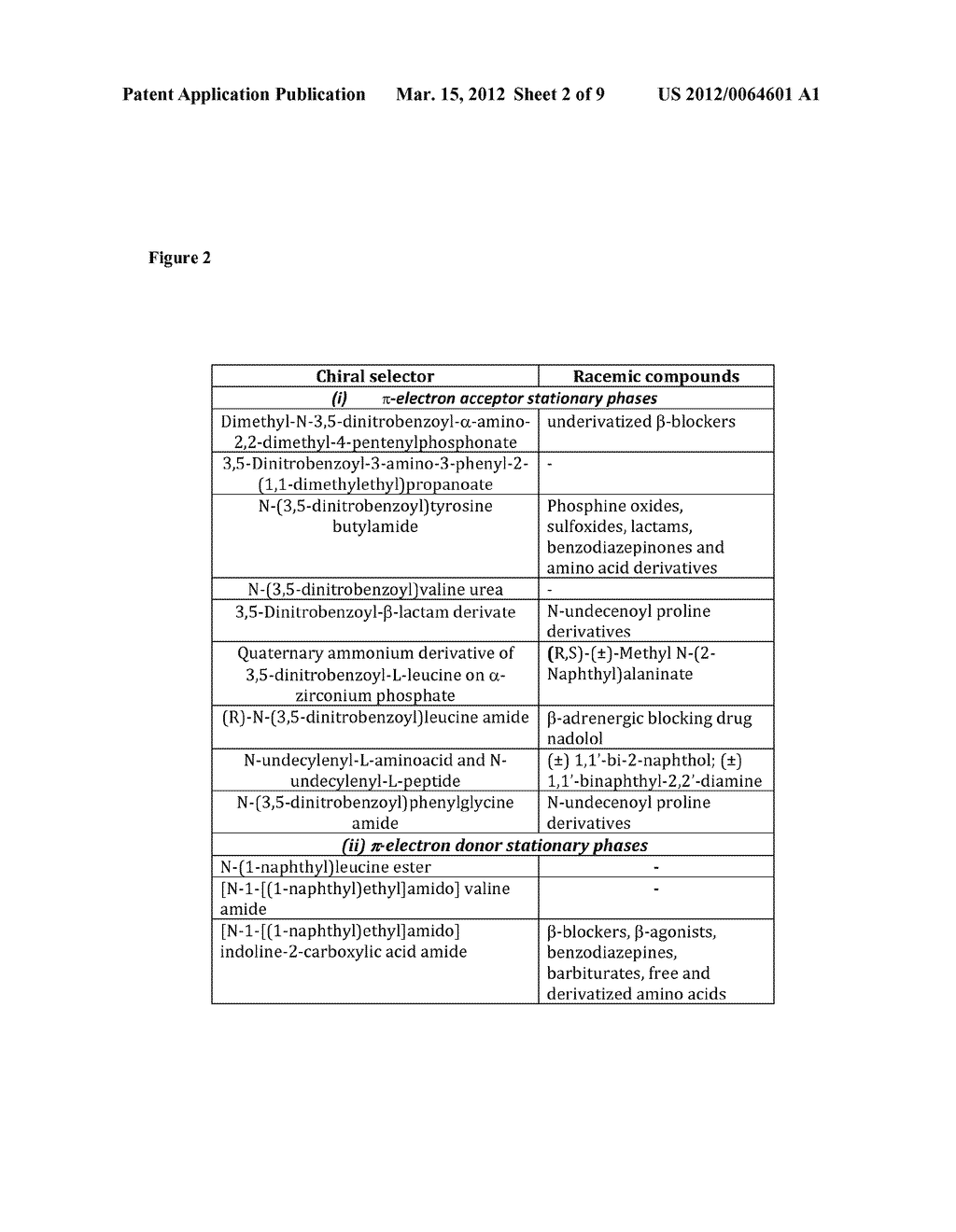 Chromatography Membranes for the Purification of Chiral Compounds - diagram, schematic, and image 03