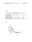 Chromatography Membranes for the Purification of Chiral Compounds diagram and image