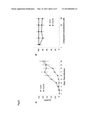 METHODS FOR ENHANCING INFECTIVITY OF RETROVIRUSES diagram and image