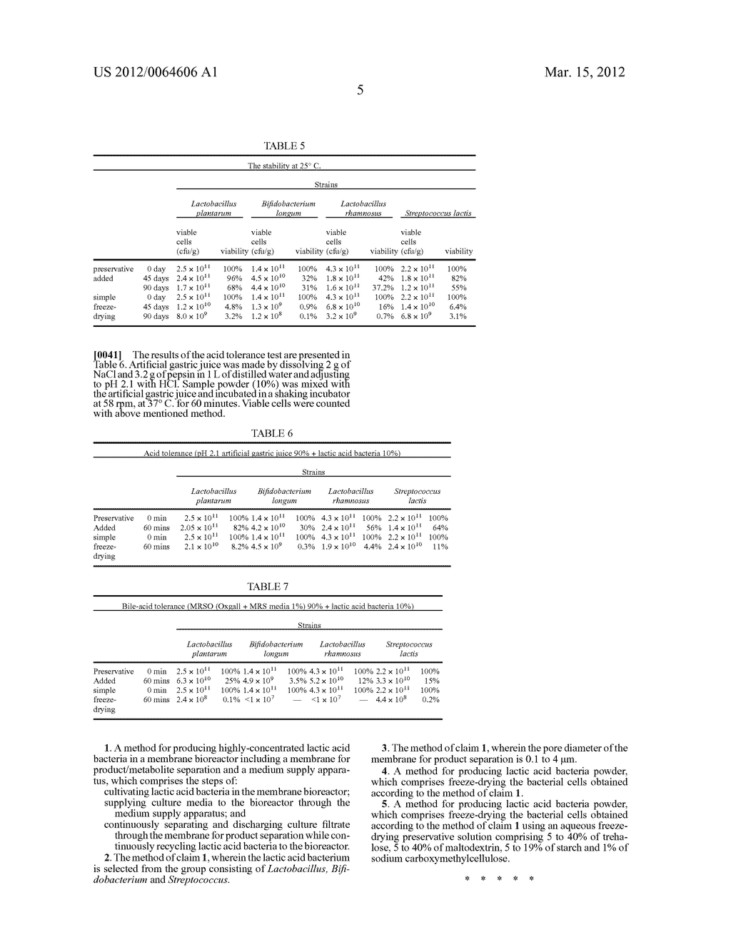 METHOD FOR PRODUCING HIGH CONCENTRATE LACTIC ACID BACTERIA WITH MEMBRANE     BIOREACTOR AND FREEZE-DRIED, LACTIC ACID BACTERIA POWDER - diagram, schematic, and image 11