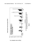 SOLUBILIZATION OF COAL OR LIGNOCELLULOSE BIOMASS diagram and image