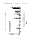 SOLUBILIZATION OF COAL OR LIGNOCELLULOSE BIOMASS diagram and image