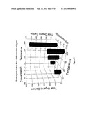 SOLUBILIZATION OF COAL OR LIGNOCELLULOSE BIOMASS diagram and image