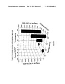 SOLUBILIZATION OF COAL OR LIGNOCELLULOSE BIOMASS diagram and image