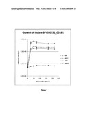 SOLUBILIZATION OF COAL OR LIGNOCELLULOSE BIOMASS diagram and image