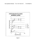 SOLUBILIZATION OF COAL OR LIGNOCELLULOSE BIOMASS diagram and image