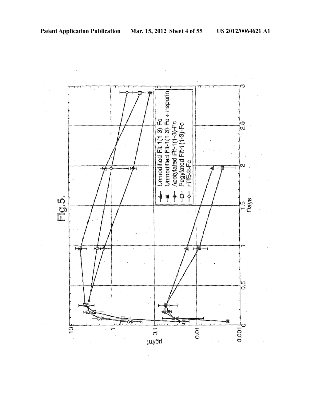 Cell Culture Compositions Capable of Producing a VEGF-Binding Fusion     Polypeptide - diagram, schematic, and image 05